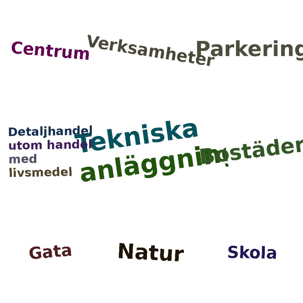 Ordmoln