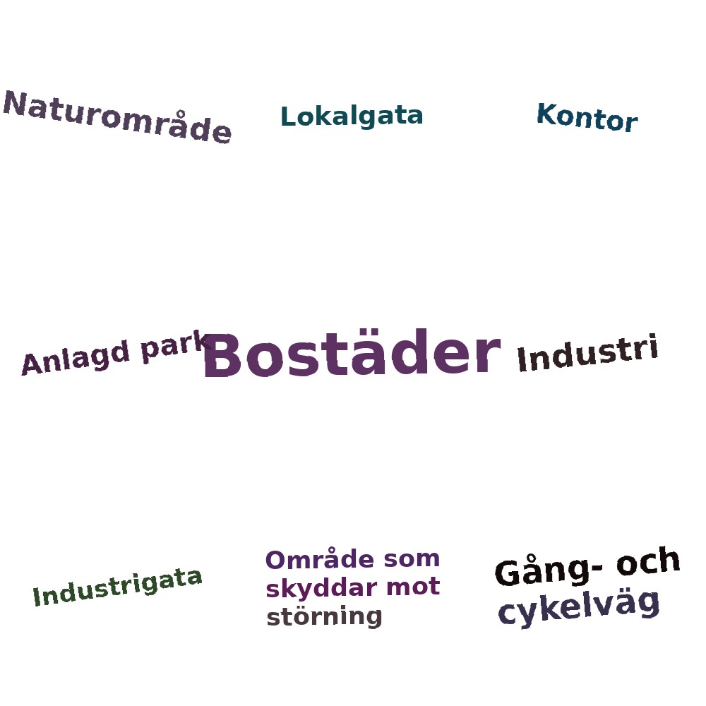 Ordmoln