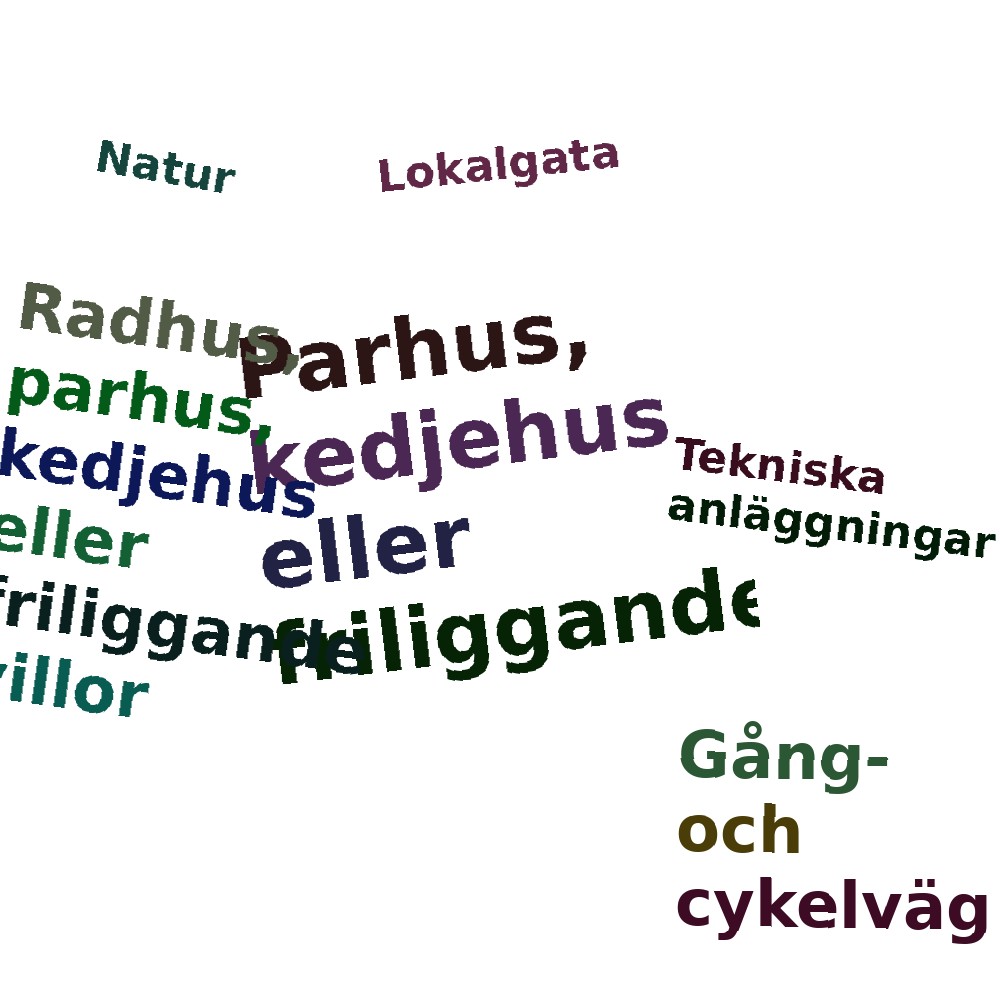 Ordmoln