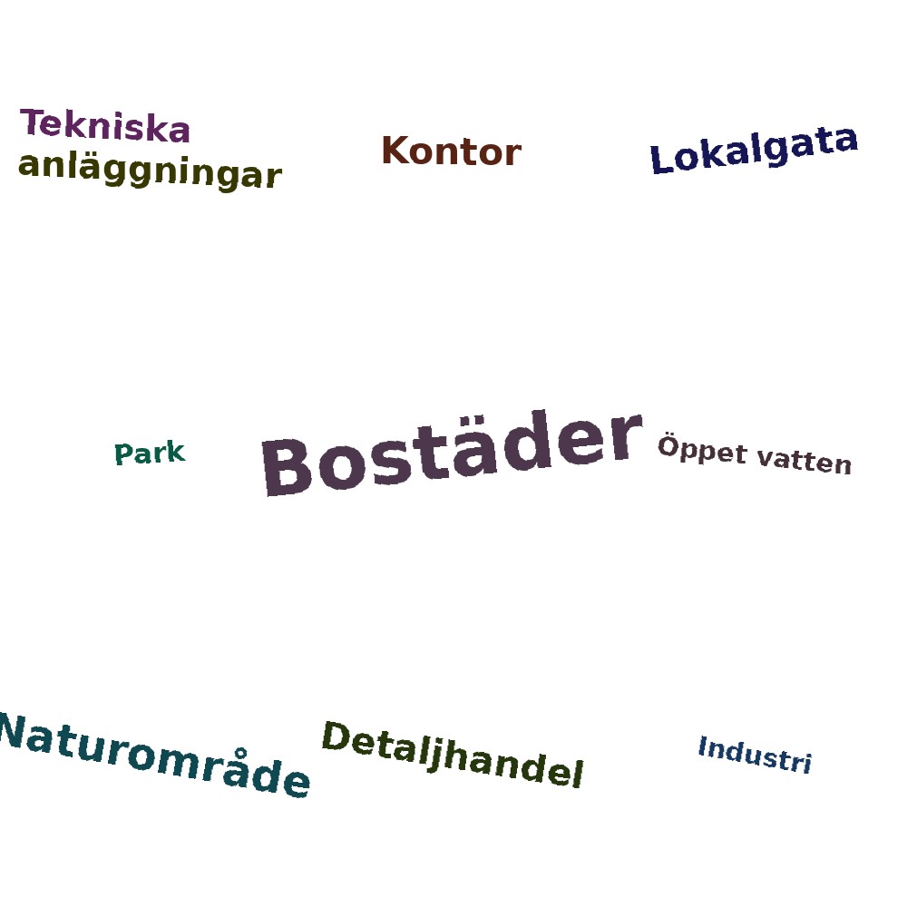Ordmoln