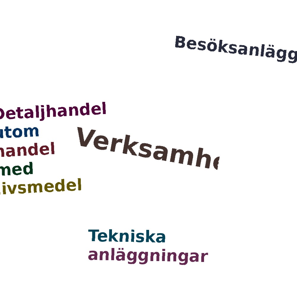 Ordmoln