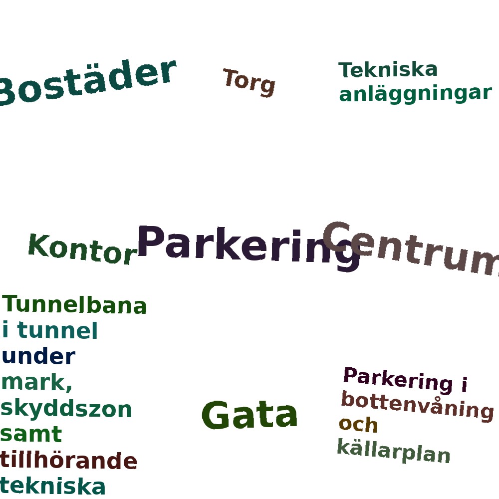Ordmoln