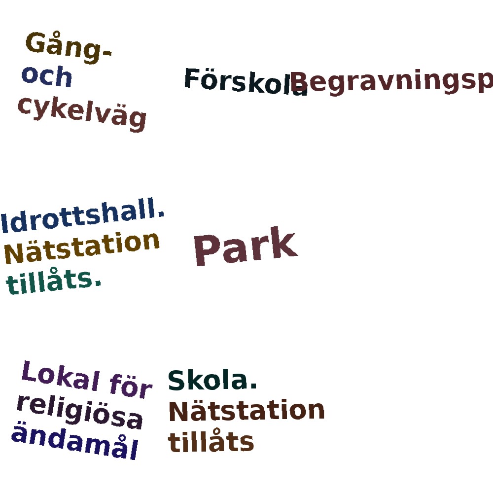 Ordmoln