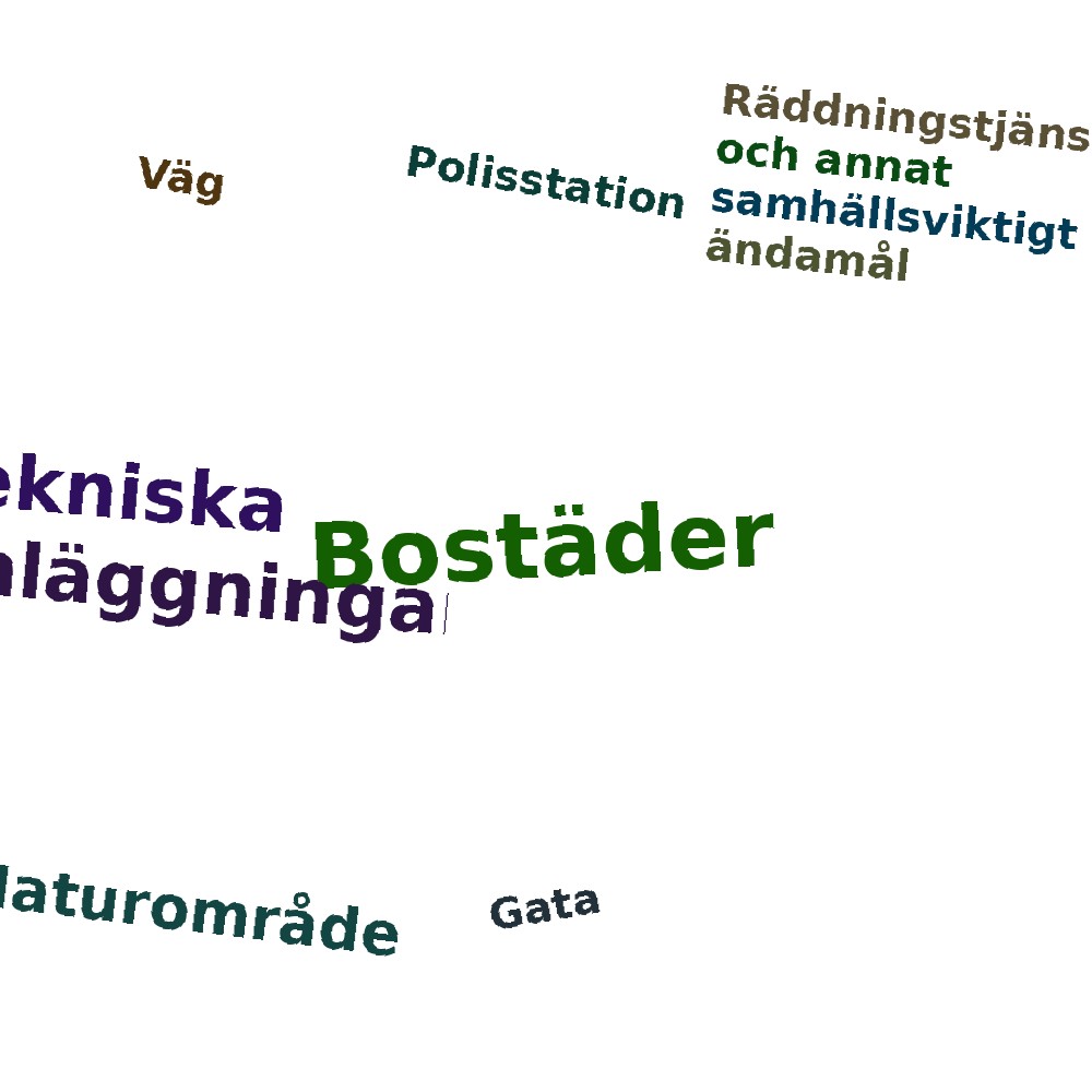 Ordmoln