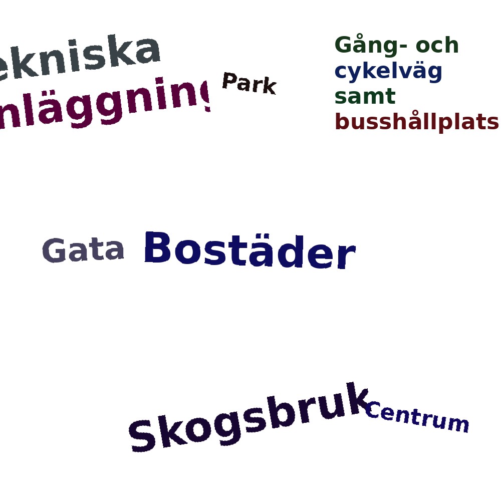 Ordmoln