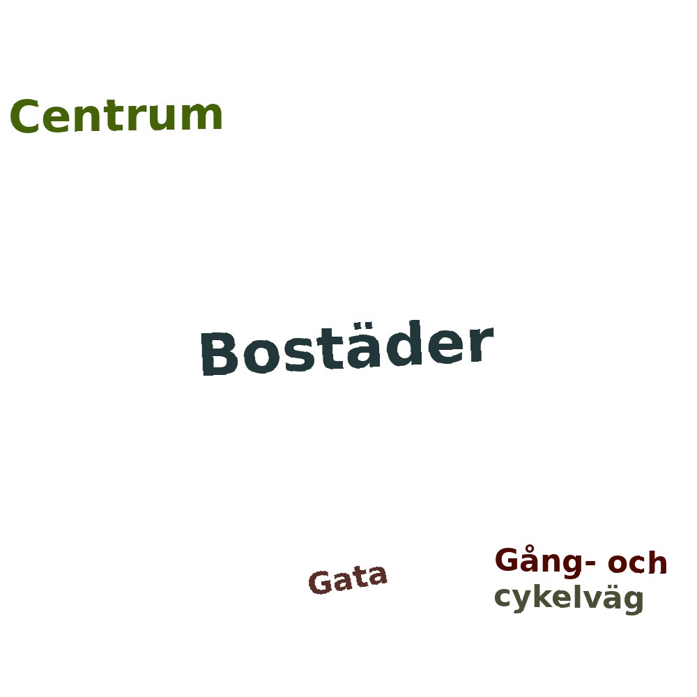 Ordmoln