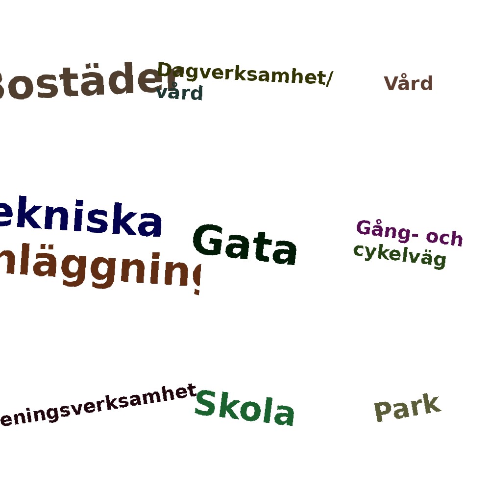 Ordmoln