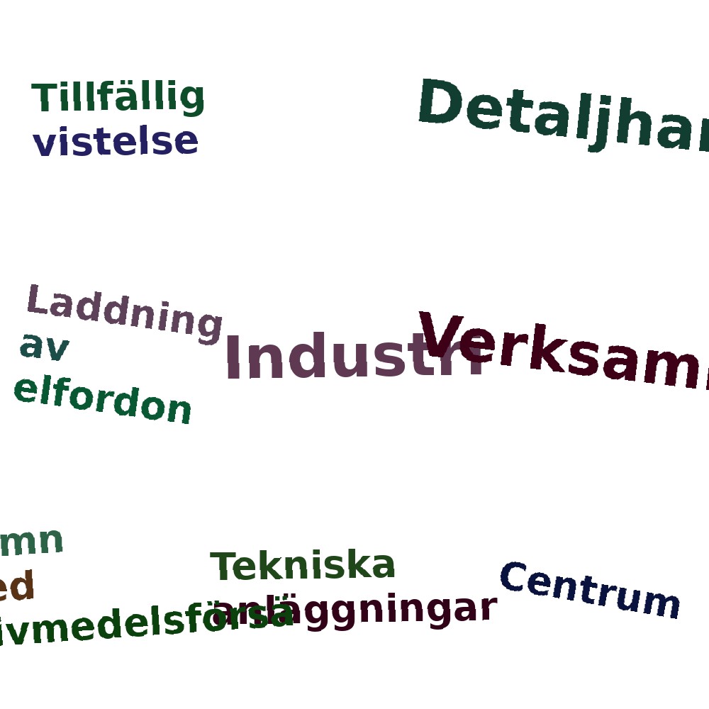 Ordmoln