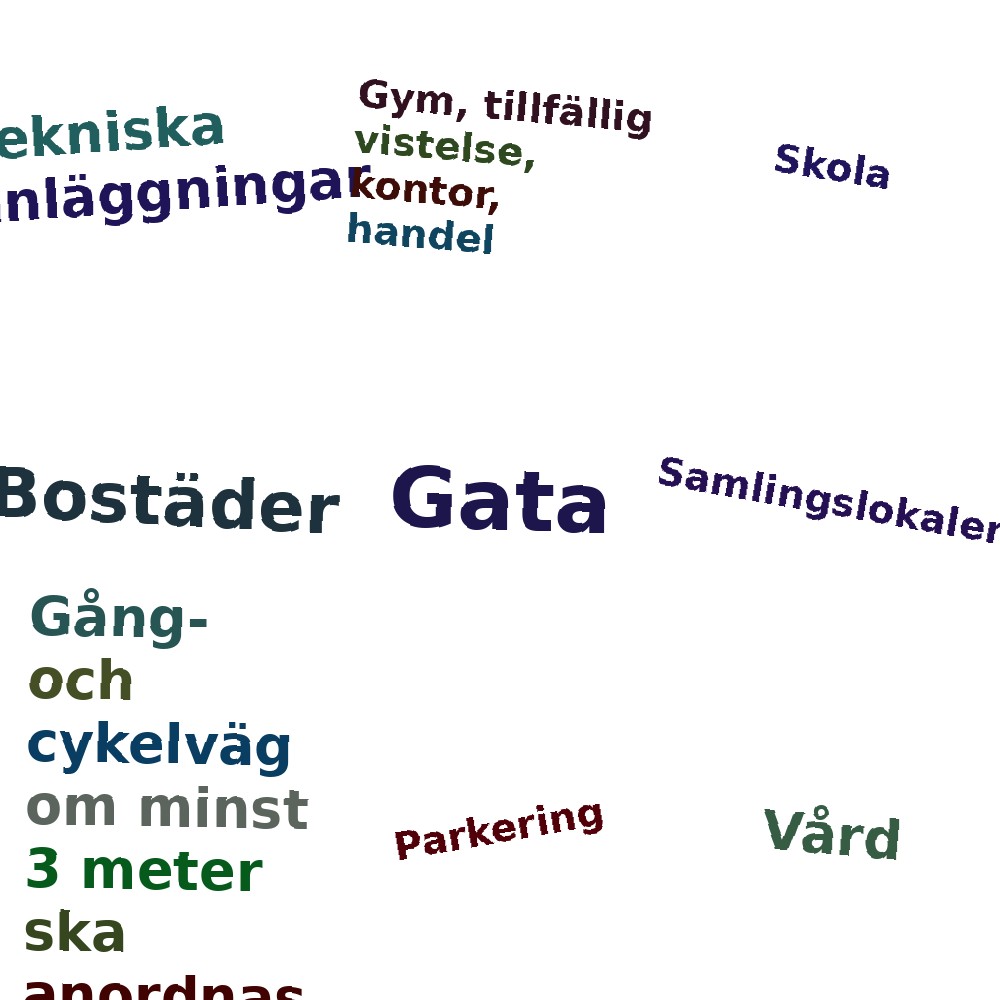 Ordmoln