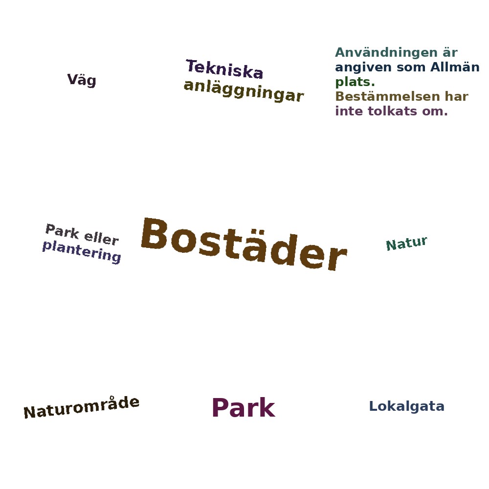 Ordmoln