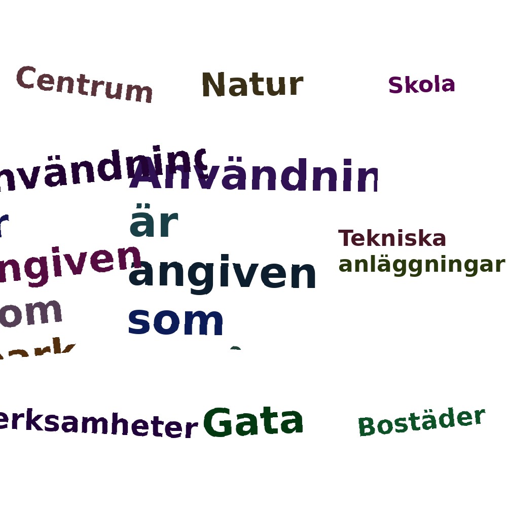 Ordmoln