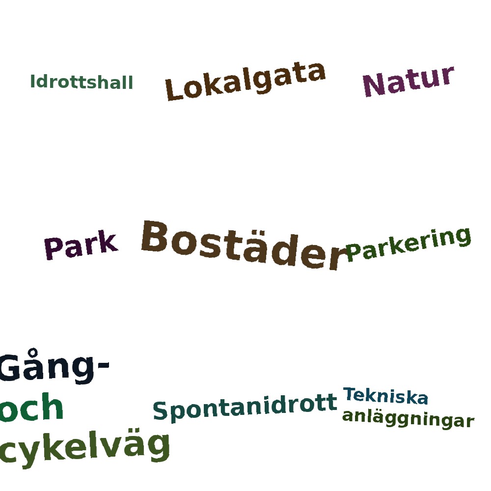 Ordmoln