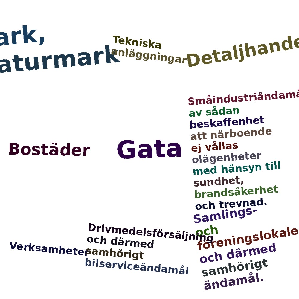 Ordmoln