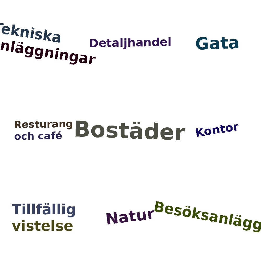 Ordmoln