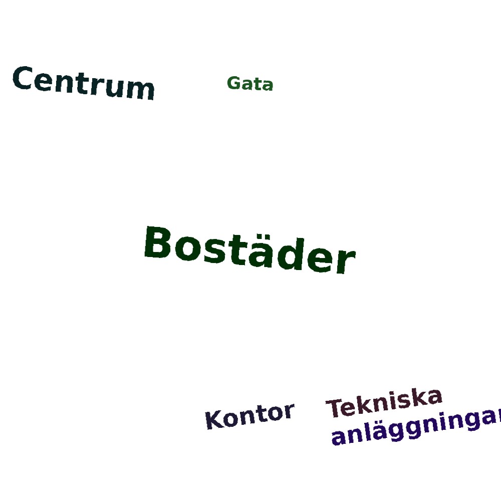 Ordmoln