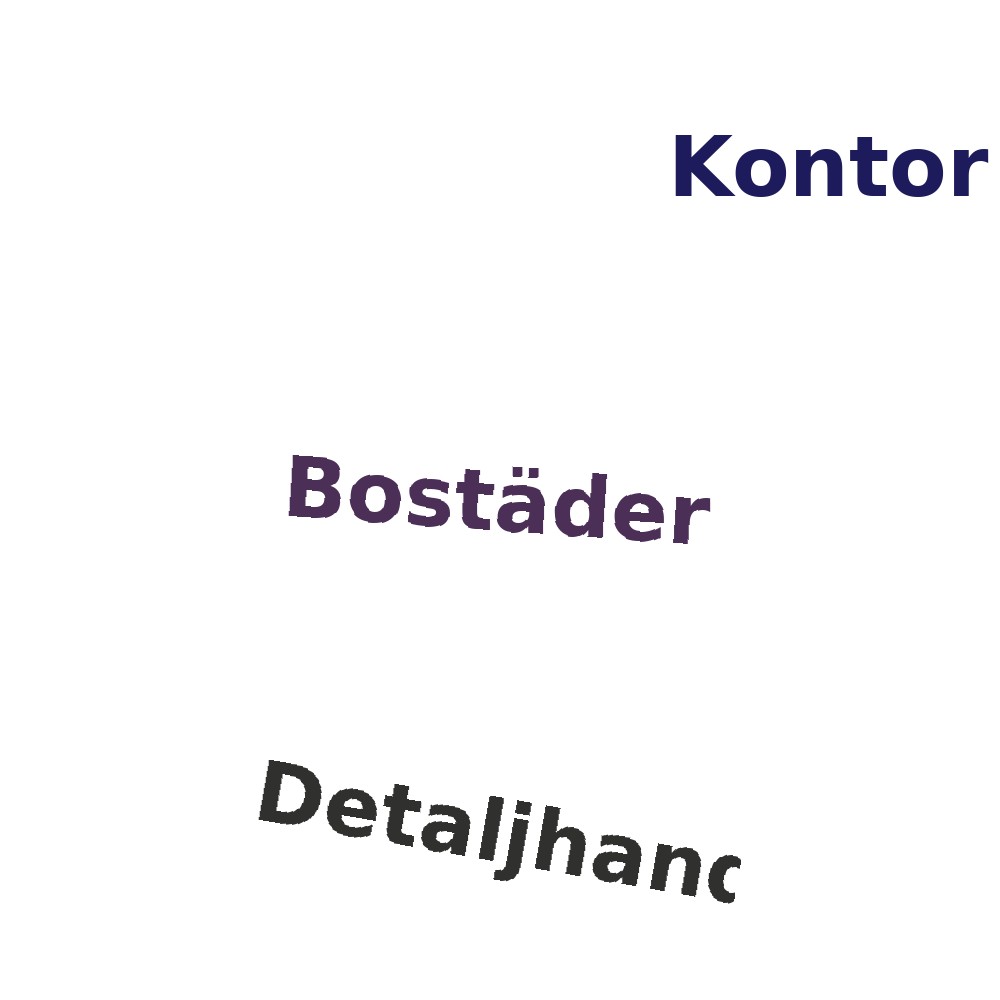 Ordmoln
