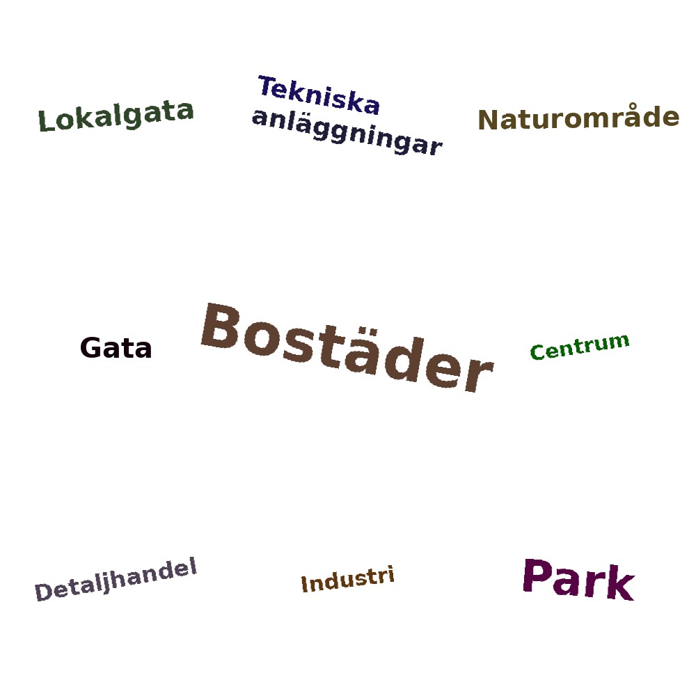 Ordmoln