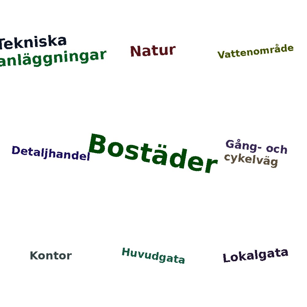 Ordmoln