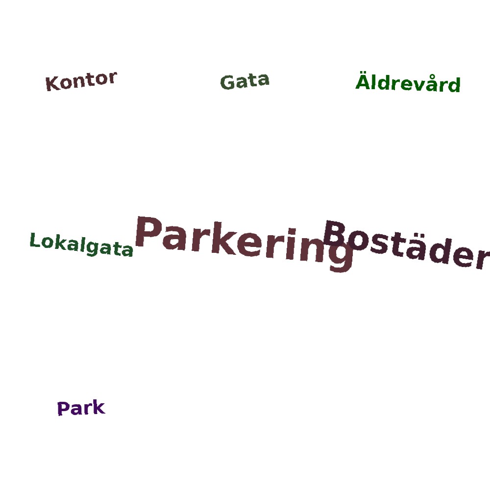Ordmoln