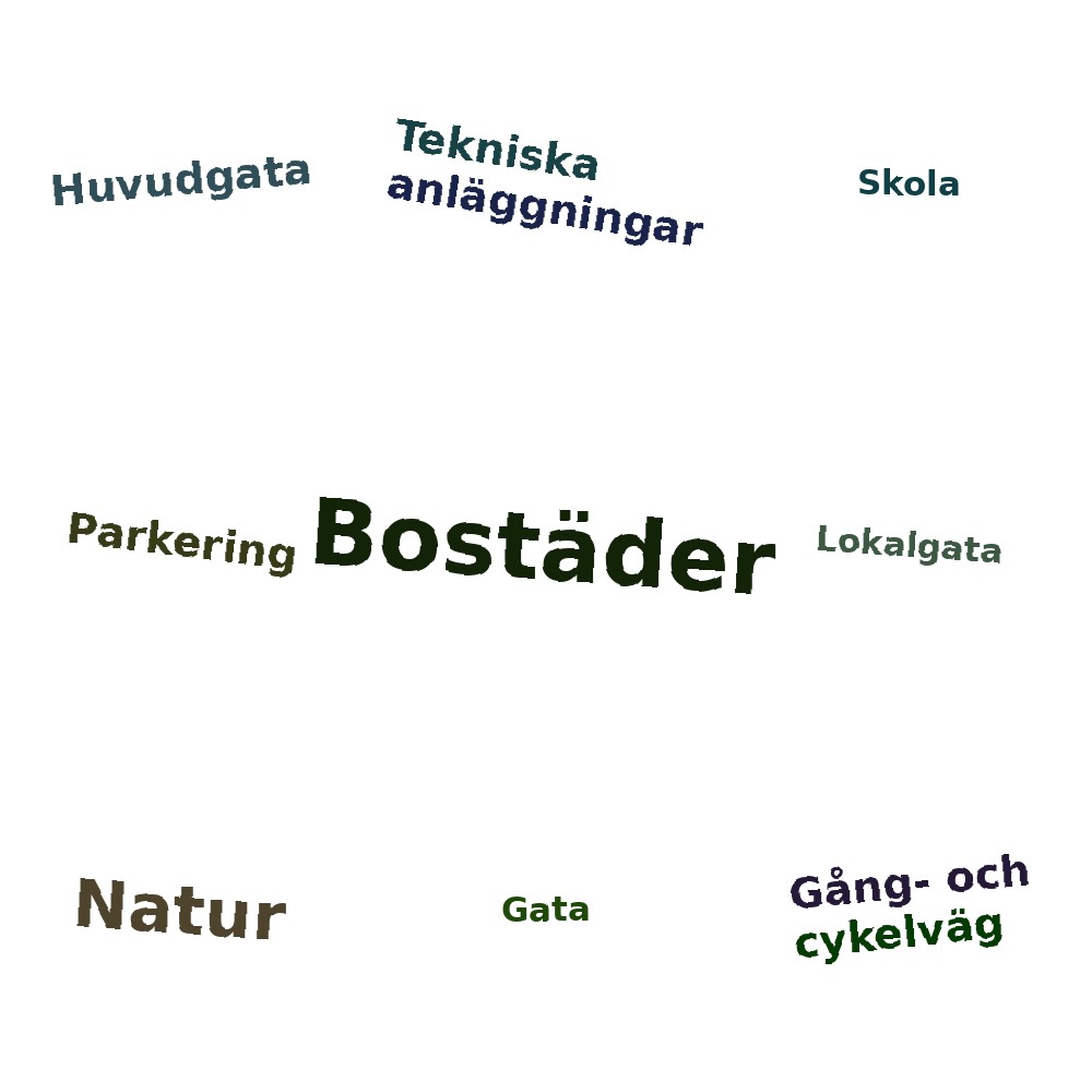 Ordmoln