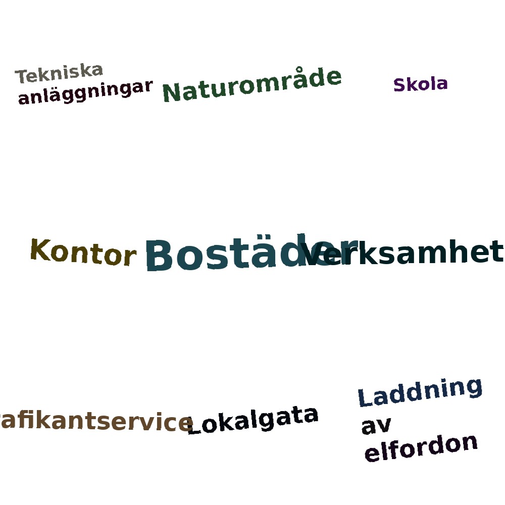Ordmoln