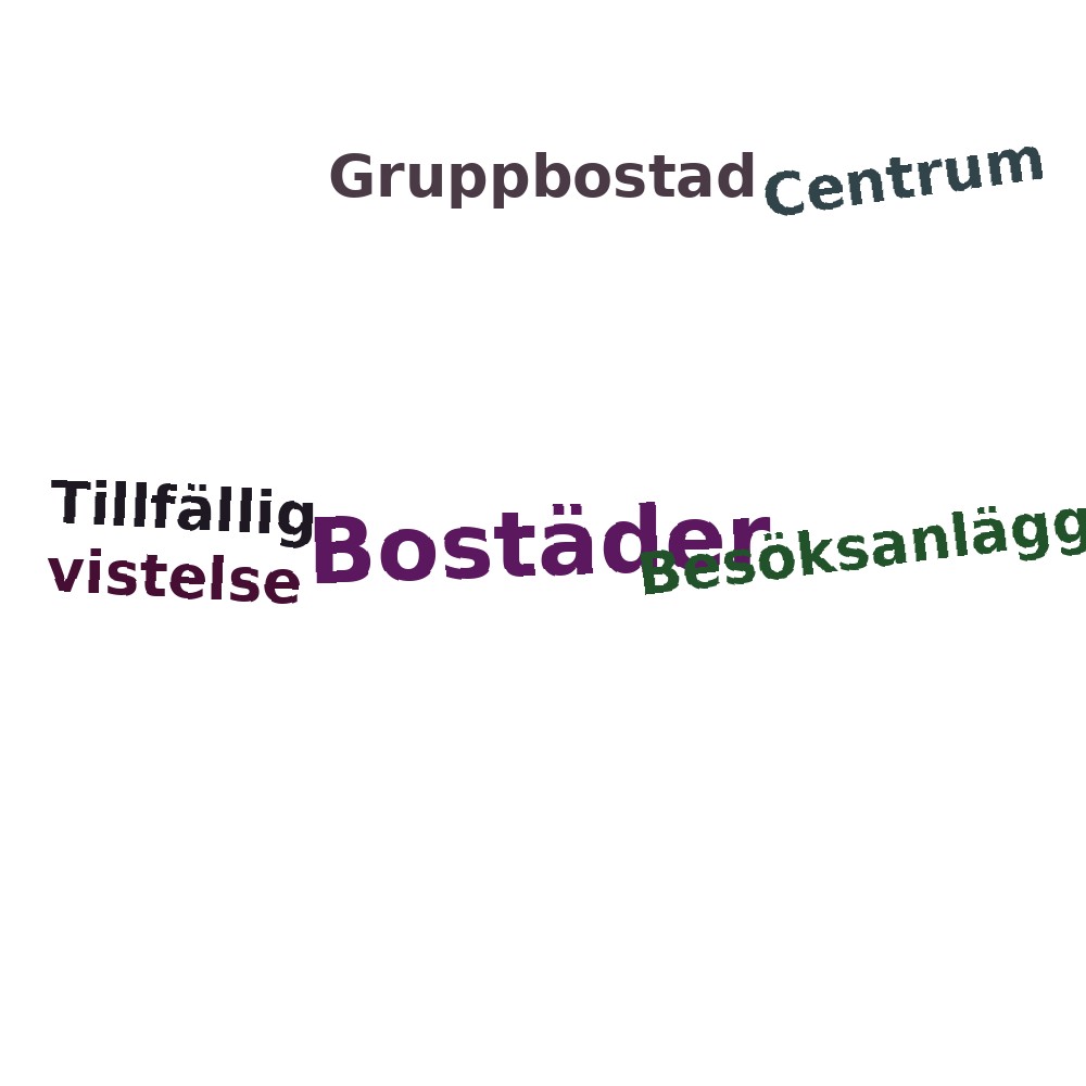 Ordmoln