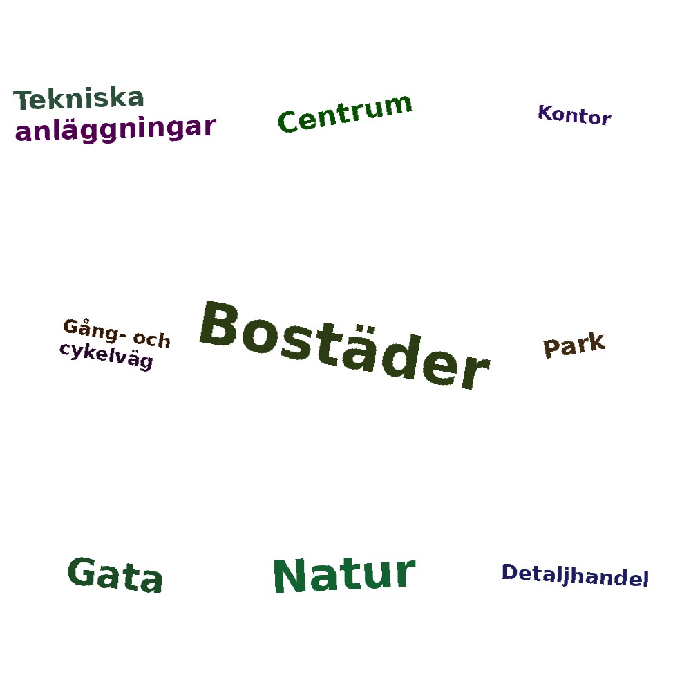 Ordmoln