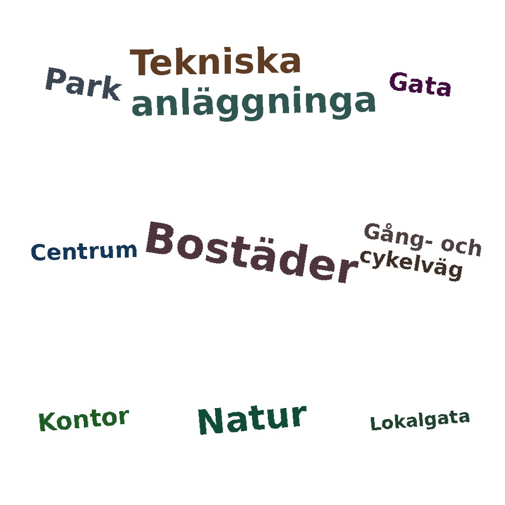 Ordmoln