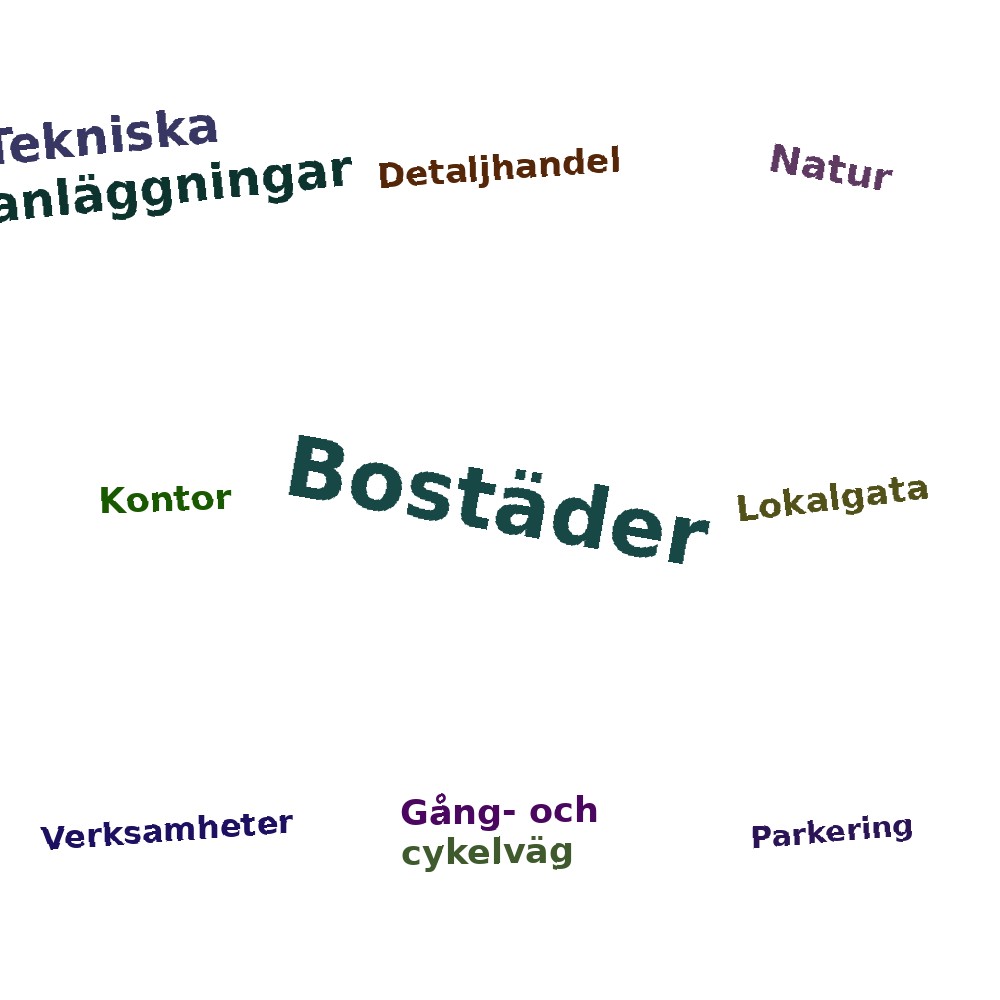 Ordmoln