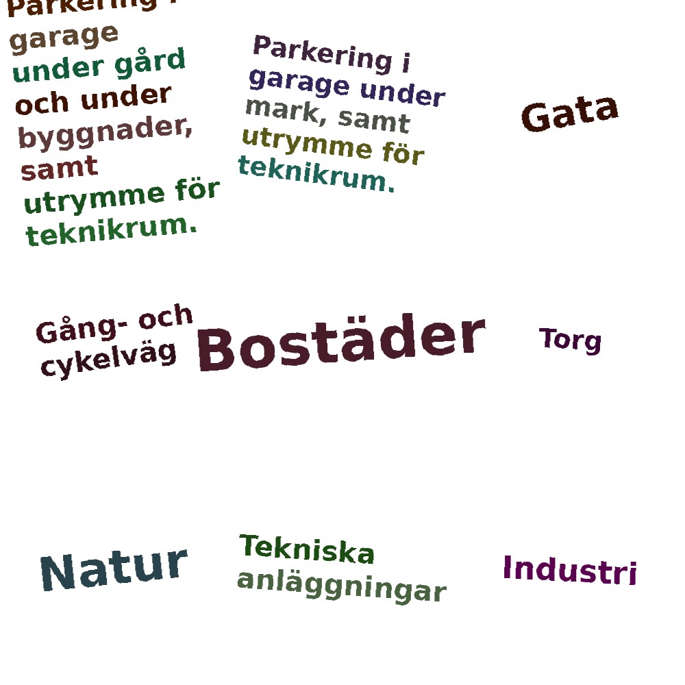 Ordmoln
