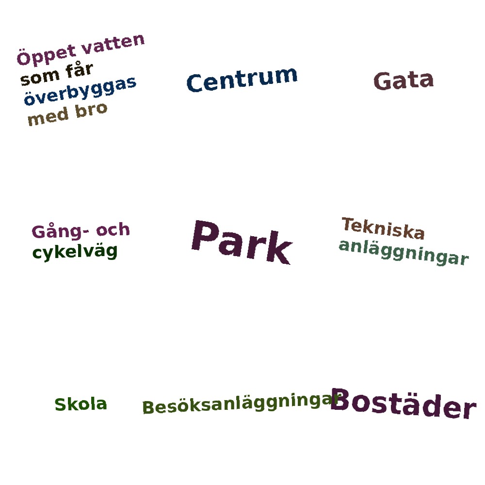 Ordmoln