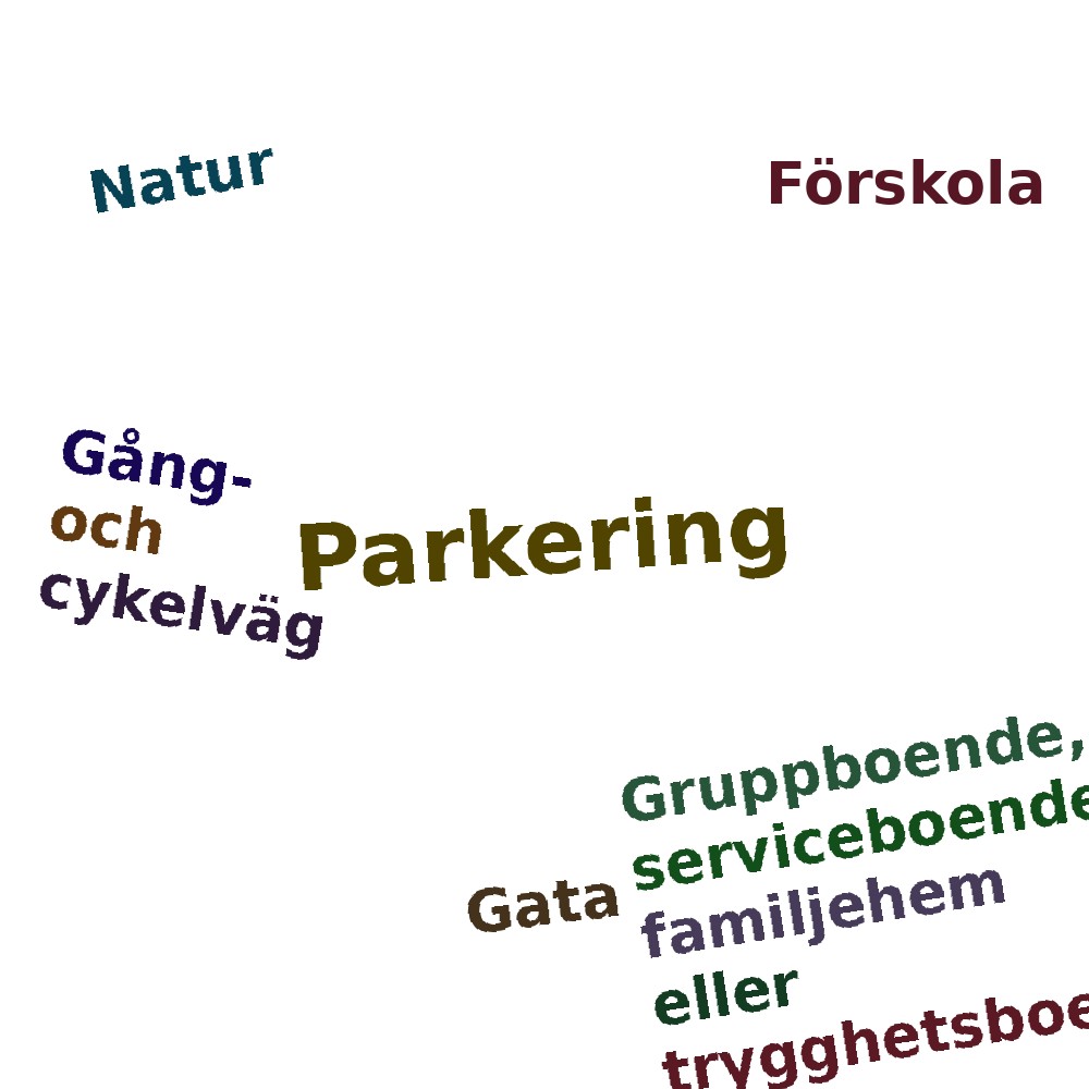 Ordmoln