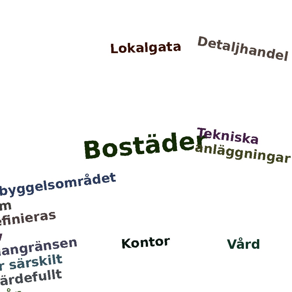 Ordmoln
