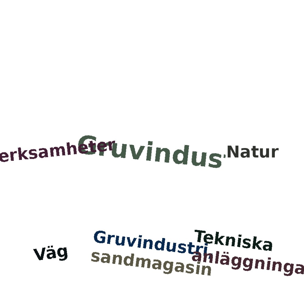 Ordmoln