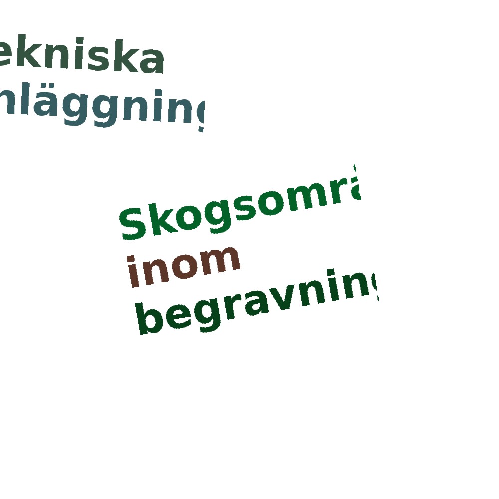 Ordmoln