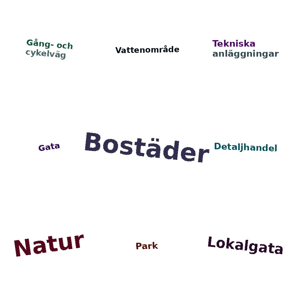 Ordmoln