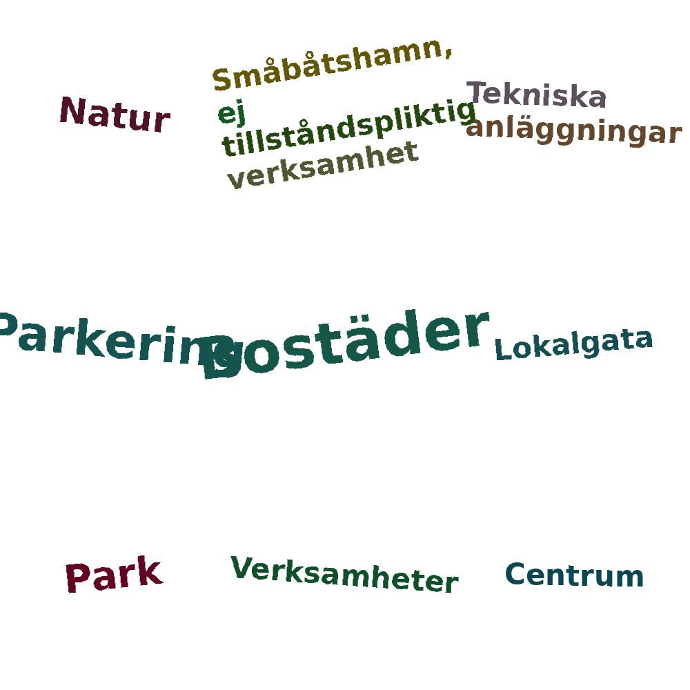 Ordmoln