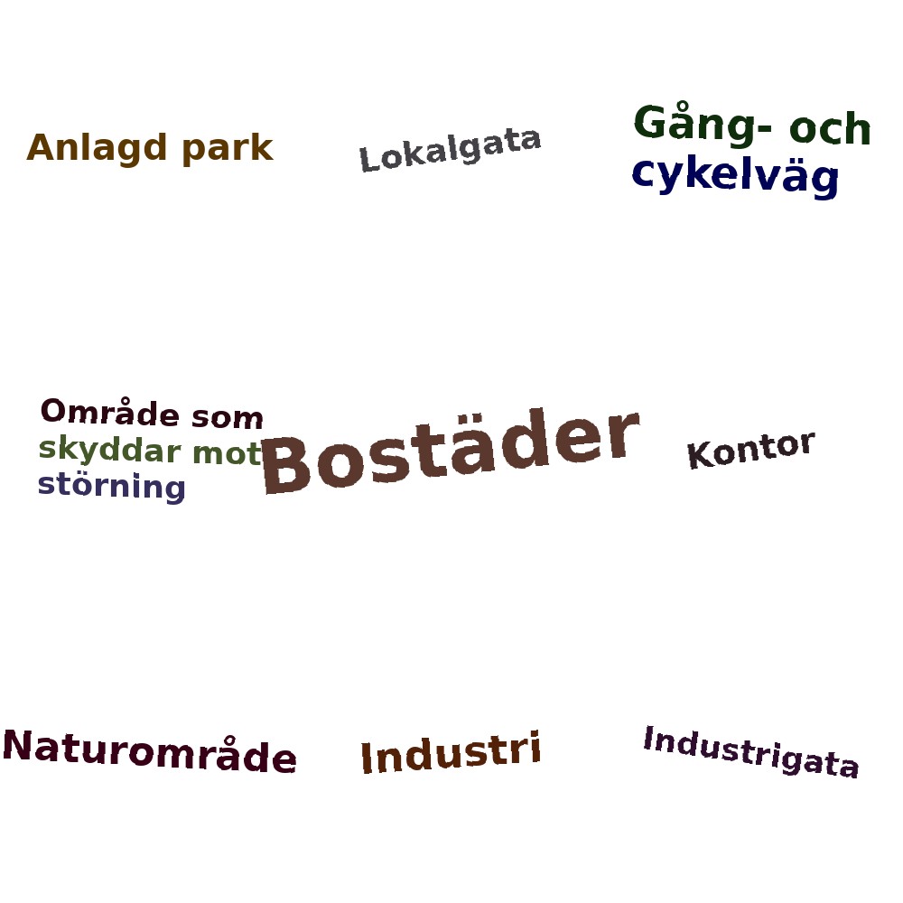 Ordmoln