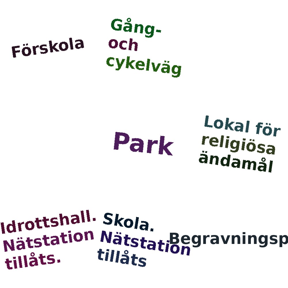 Ordmoln