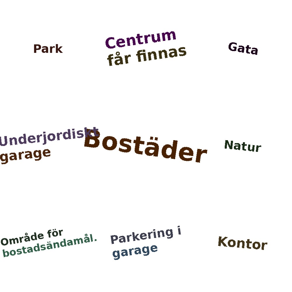 Ordmoln