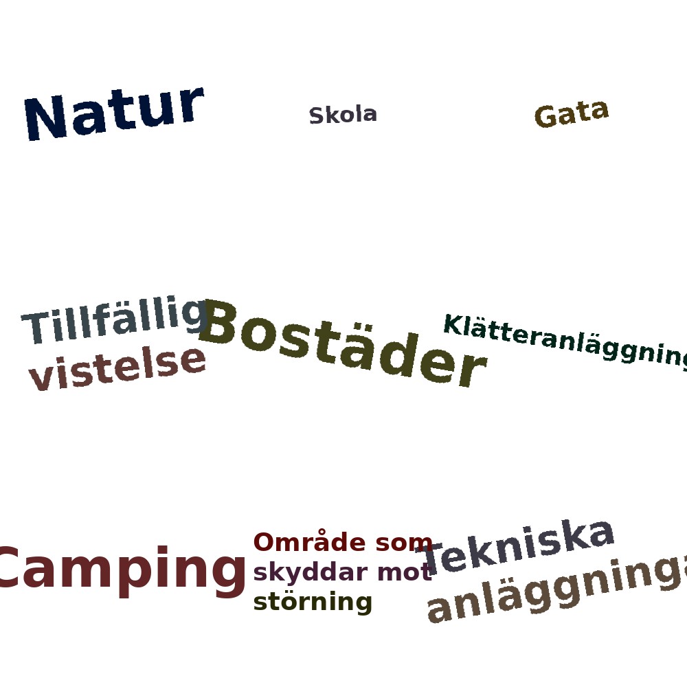 Ordmoln