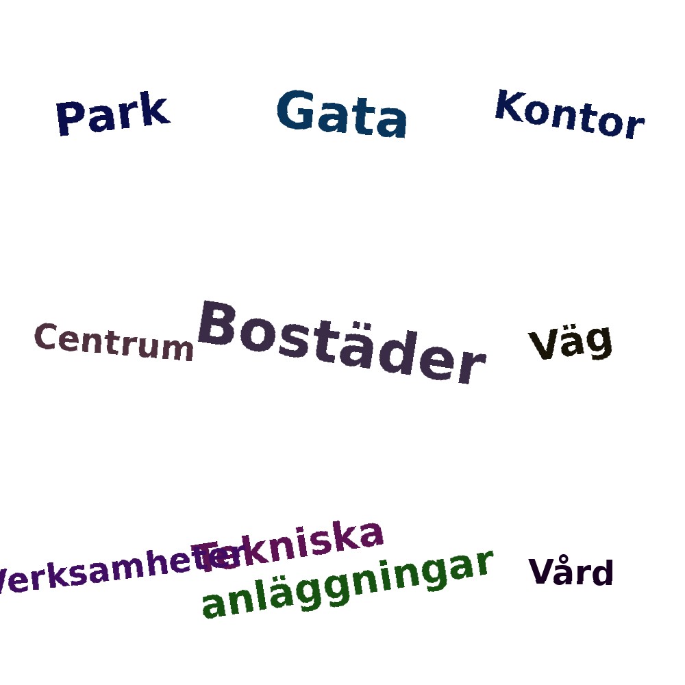 Ordmoln