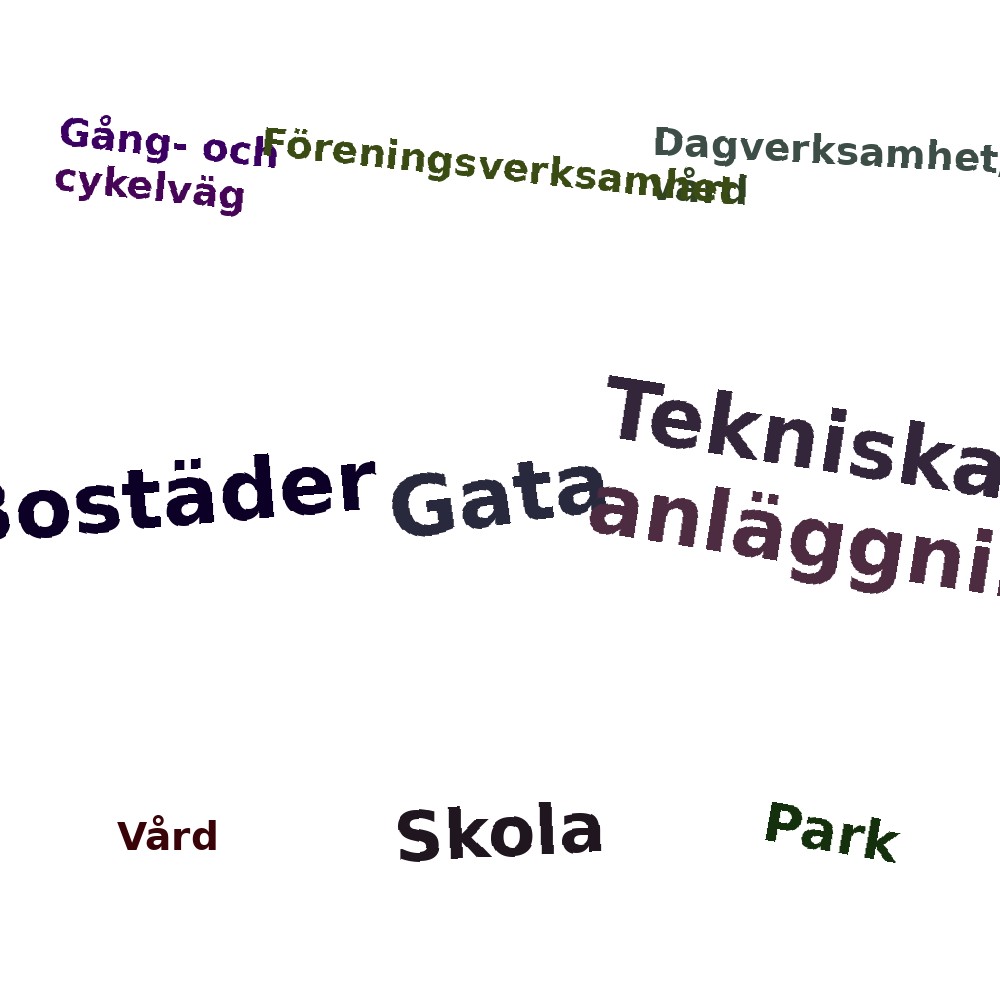 Ordmoln