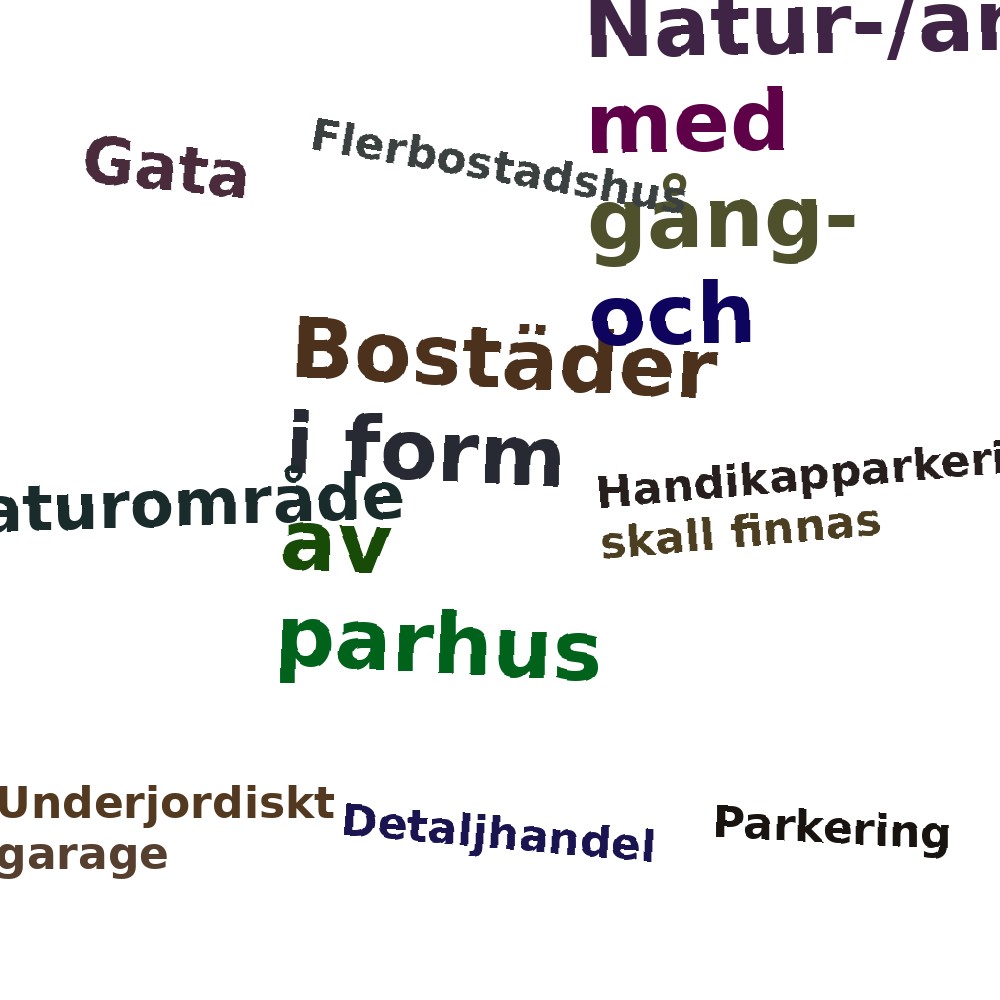 Ordmoln