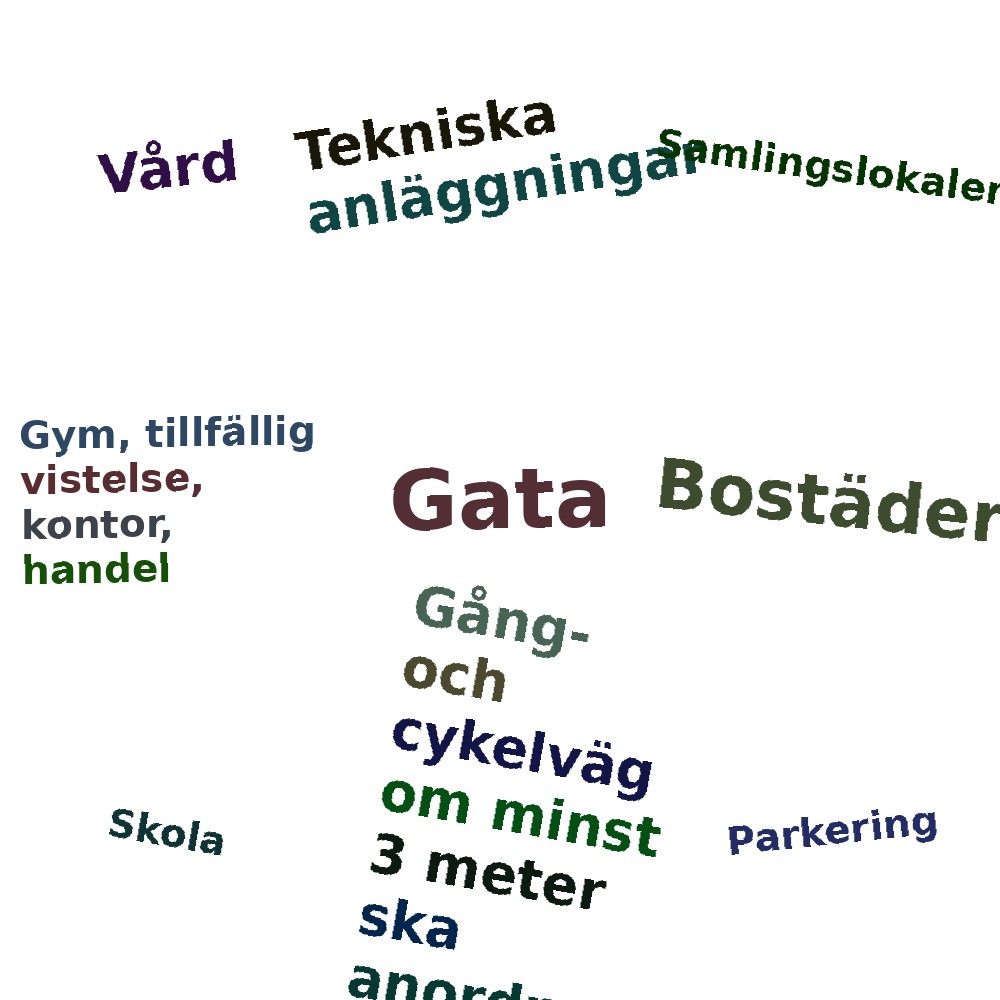 Ordmoln