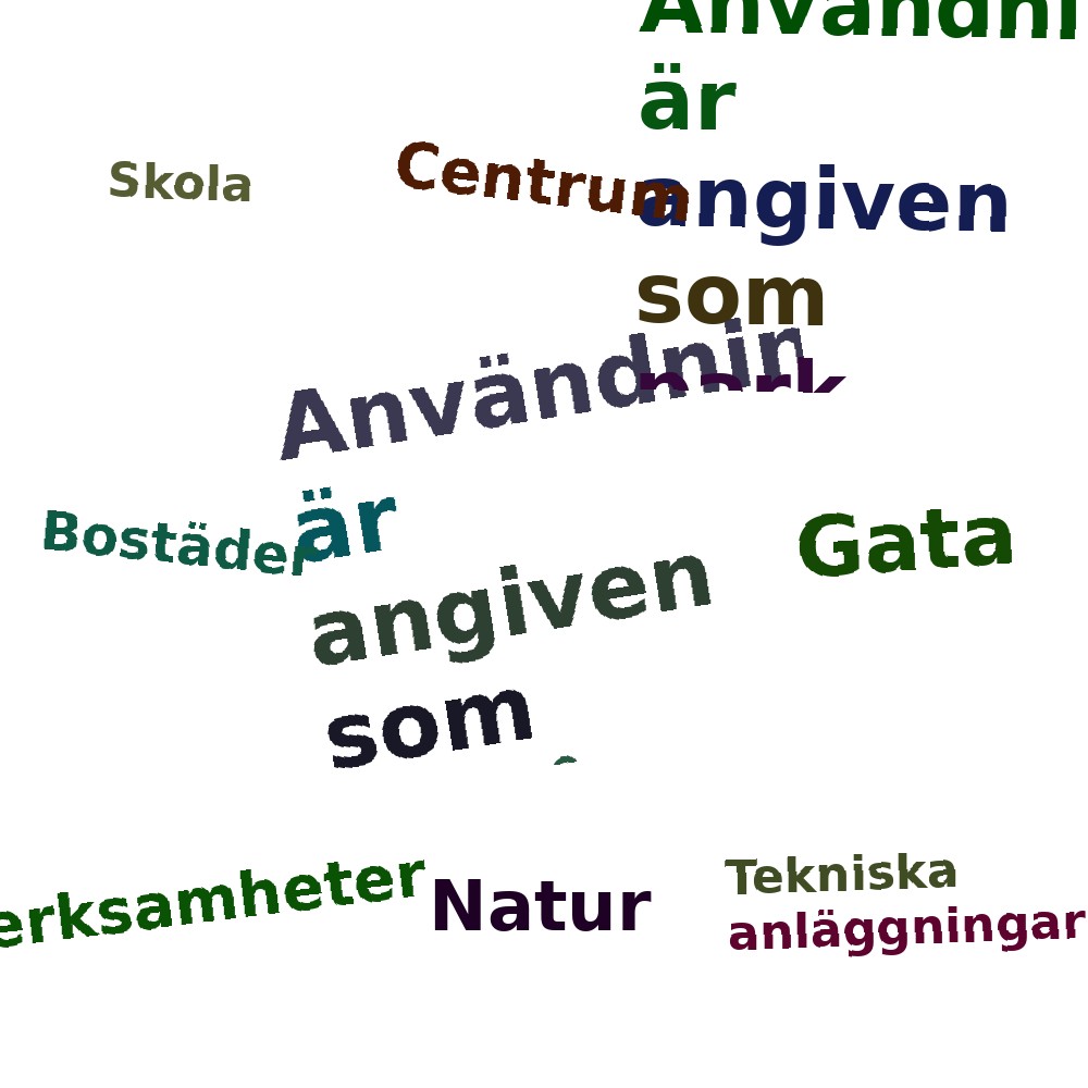 Ordmoln