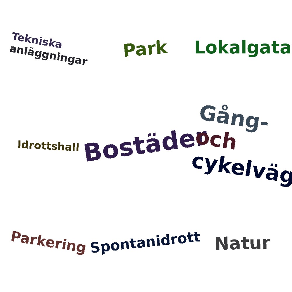 Ordmoln