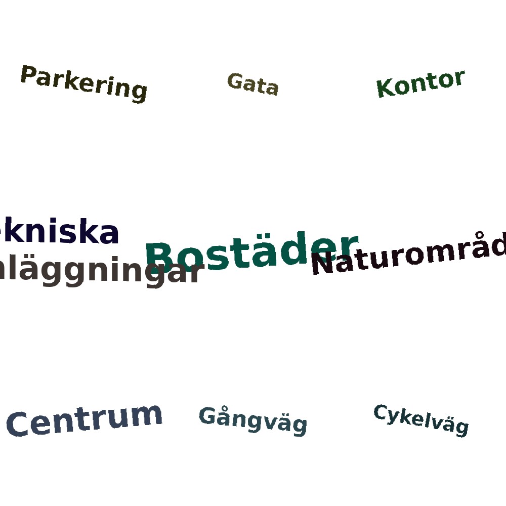 Ordmoln