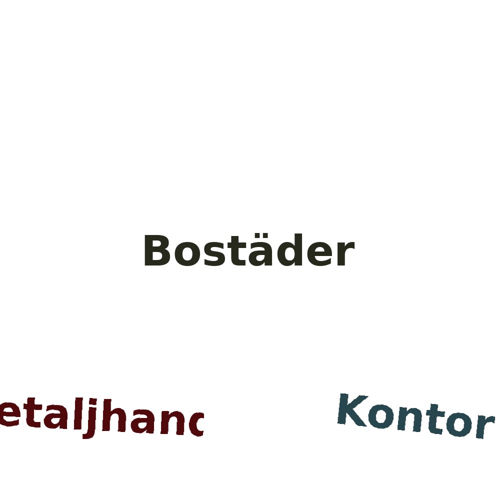 Ordmoln