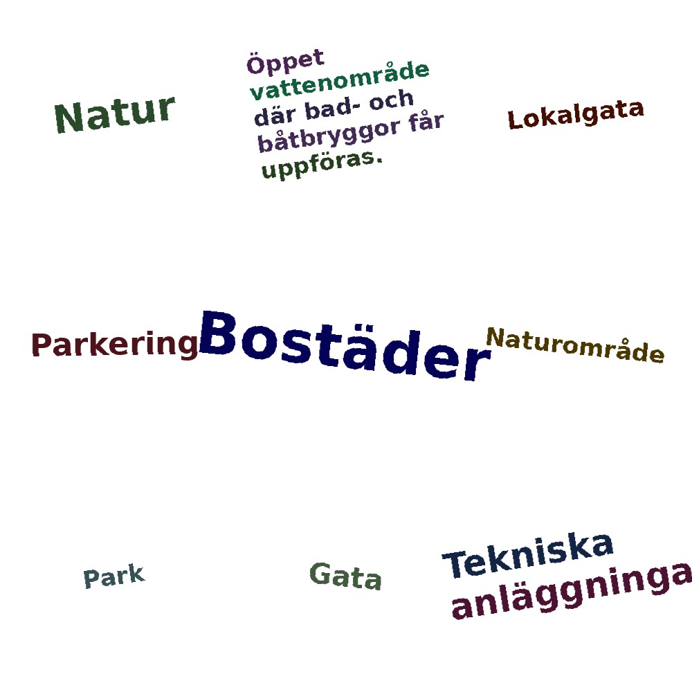 Ordmoln